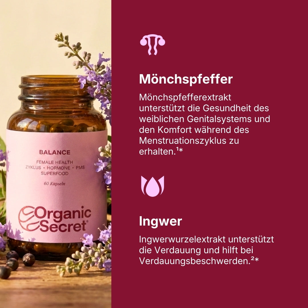 Mönchspfeffer und Ingwer bei PMS