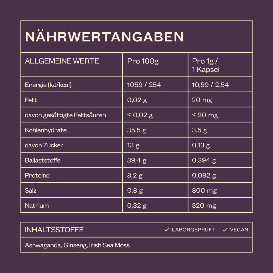 Ashwagandha Ginseng Kapseln Nährwerte